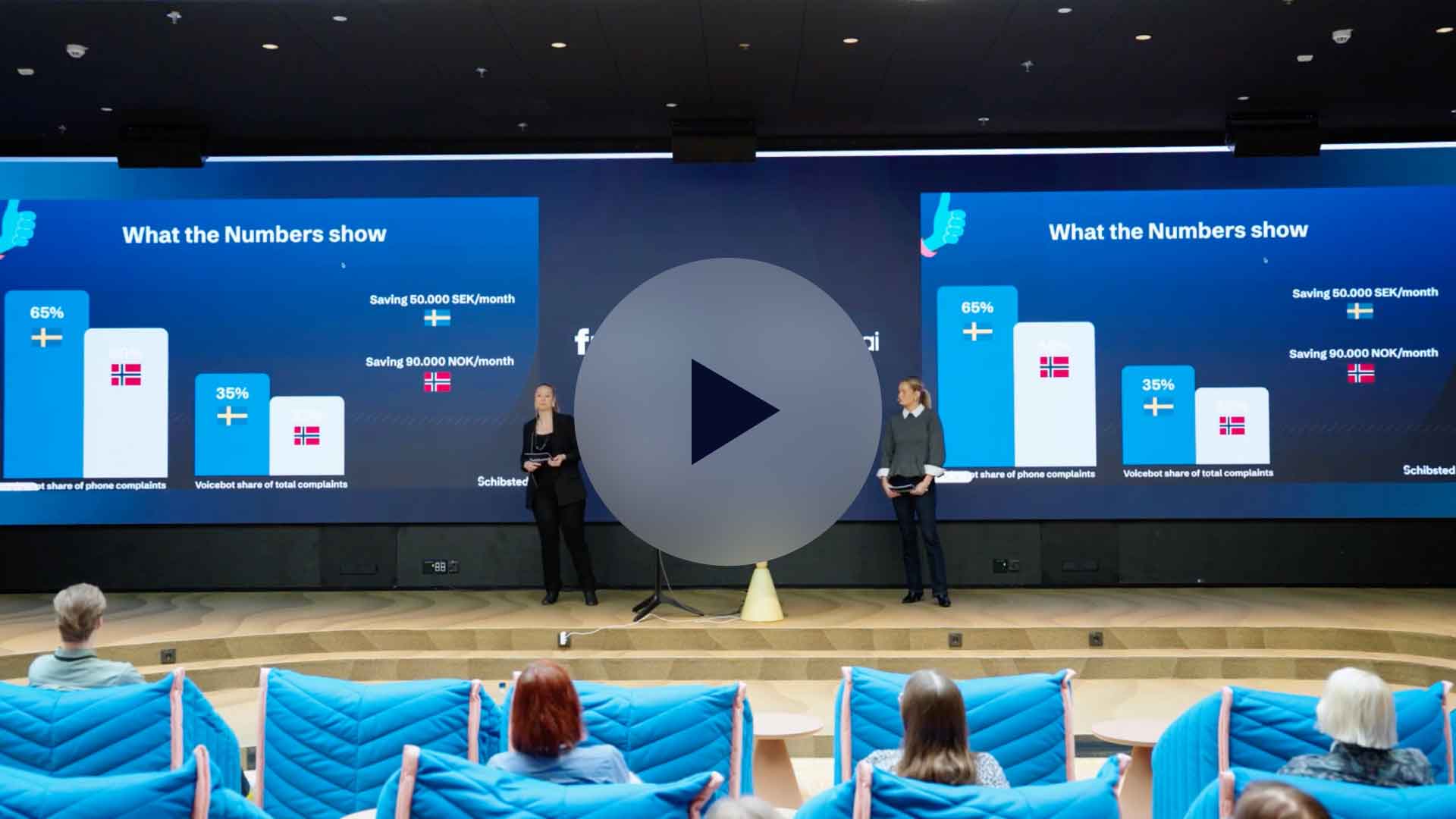 schibsted-presentation-frontai